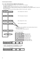 Preview for 20 page of Yamaha R-V905 Service Manual