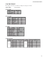 Preview for 21 page of Yamaha R-V905 Service Manual