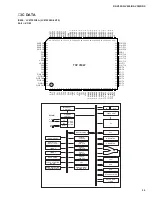 Preview for 27 page of Yamaha R-V905 Service Manual