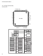 Preview for 30 page of Yamaha R-V905 Service Manual