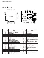 Preview for 32 page of Yamaha R-V905 Service Manual