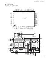 Preview for 33 page of Yamaha R-V905 Service Manual