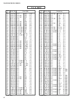 Preview for 58 page of Yamaha R-V905 Service Manual