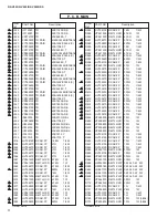 Preview for 62 page of Yamaha R-V905 Service Manual