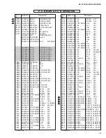 Preview for 63 page of Yamaha R-V905 Service Manual