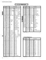 Preview for 64 page of Yamaha R-V905 Service Manual