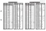 Preview for 65 page of Yamaha R-V905 Service Manual