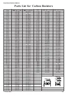 Preview for 70 page of Yamaha R-V905 Service Manual