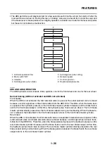 Preview for 35 page of Yamaha R1 Series 2015 Service Manual