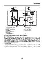 Preview for 36 page of Yamaha R1 Series 2015 Service Manual