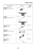 Preview for 67 page of Yamaha R1 Series 2015 Service Manual