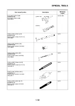 Preview for 71 page of Yamaha R1 Series 2015 Service Manual