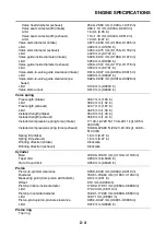 Preview for 79 page of Yamaha R1 Series 2015 Service Manual