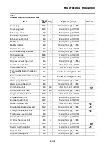 Preview for 90 page of Yamaha R1 Series 2015 Service Manual