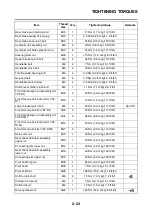 Preview for 98 page of Yamaha R1 Series 2015 Service Manual