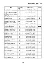 Preview for 100 page of Yamaha R1 Series 2015 Service Manual