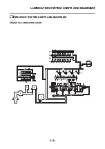 Preview for 106 page of Yamaha R1 Series 2015 Service Manual