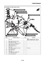 Preview for 261 page of Yamaha R1 Series 2015 Service Manual