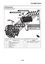 Preview for 364 page of Yamaha R1 Series 2015 Service Manual