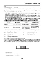 Preview for 530 page of Yamaha R1 Series 2015 Service Manual