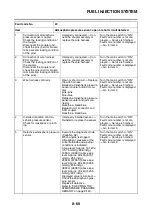 Preview for 550 page of Yamaha R1 Series 2015 Service Manual