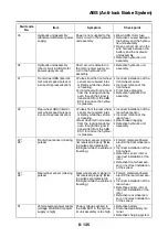 Preview for 616 page of Yamaha R1 Series 2015 Service Manual