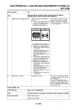 Preview for 643 page of Yamaha R1 Series 2015 Service Manual