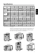 Preview for 7 page of Yamaha R112 Owner'S Manual