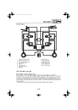 Preview for 19 page of Yamaha R15 2022 Service Manual