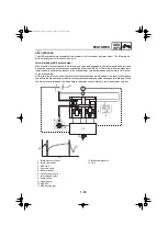 Preview for 25 page of Yamaha R15 2022 Service Manual