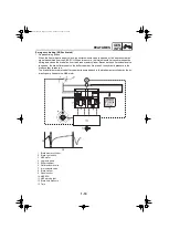 Preview for 26 page of Yamaha R15 2022 Service Manual