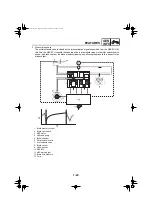 Preview for 27 page of Yamaha R15 2022 Service Manual