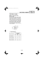 Preview for 67 page of Yamaha R15 2022 Service Manual