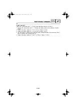 Preview for 70 page of Yamaha R15 2022 Service Manual