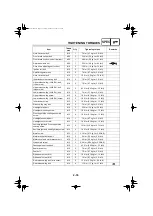 Preview for 73 page of Yamaha R15 2022 Service Manual