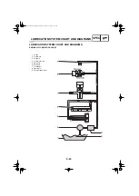 Preview for 81 page of Yamaha R15 2022 Service Manual