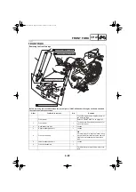 Preview for 207 page of Yamaha R15 2022 Service Manual