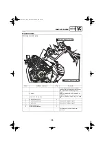 Preview for 315 page of Yamaha R15 2022 Service Manual