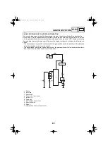 Preview for 335 page of Yamaha R15 2022 Service Manual