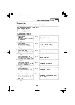 Preview for 336 page of Yamaha R15 2022 Service Manual