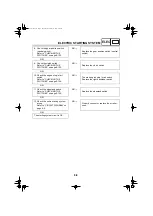 Preview for 341 page of Yamaha R15 2022 Service Manual