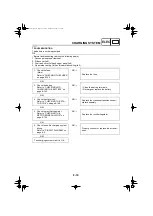 Preview for 343 page of Yamaha R15 2022 Service Manual