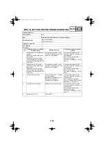 Preview for 428 page of Yamaha R15 2022 Service Manual