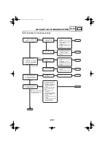 Preview for 440 page of Yamaha R15 2022 Service Manual