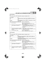 Preview for 465 page of Yamaha R15 2022 Service Manual