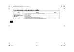 Preview for 50 page of Yamaha R6 YZF600W Owner'S Manual