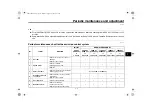 Предварительный просмотр 53 страницы Yamaha R7 2024 Owner'S Manual