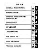 Preview for 7 page of Yamaha RA1100T 1995 Service Manual