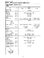 Preview for 19 page of Yamaha RA1100T 1995 Service Manual