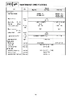 Preview for 20 page of Yamaha RA1100T 1995 Service Manual